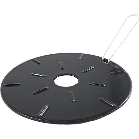 Ilsa Heat Diffuser 8 1/4in Black